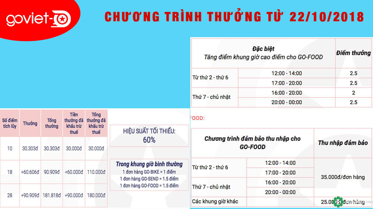 chuong-trinh-thuong-go-viet-22-10-2018.jpg