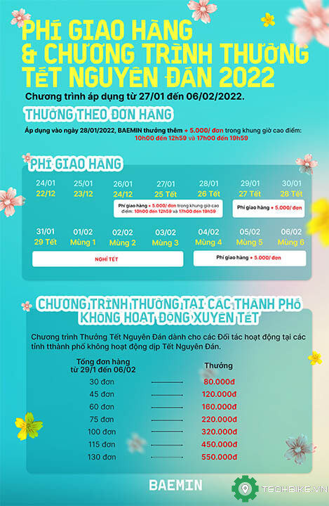 chuong-trinh-thuong-tet-2022-baemin-cho-tp-it-hoat-dong.jpg