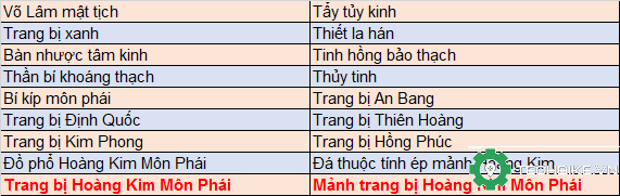 phan-thuong-san-boss-ng*-tuyet-jx1-efun-vn.png
