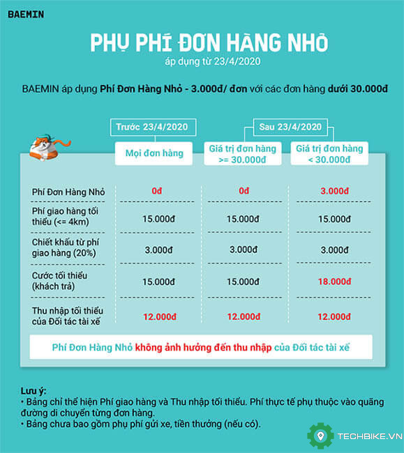 phi-don-hang-nho-baemin-copy-jpg.9445