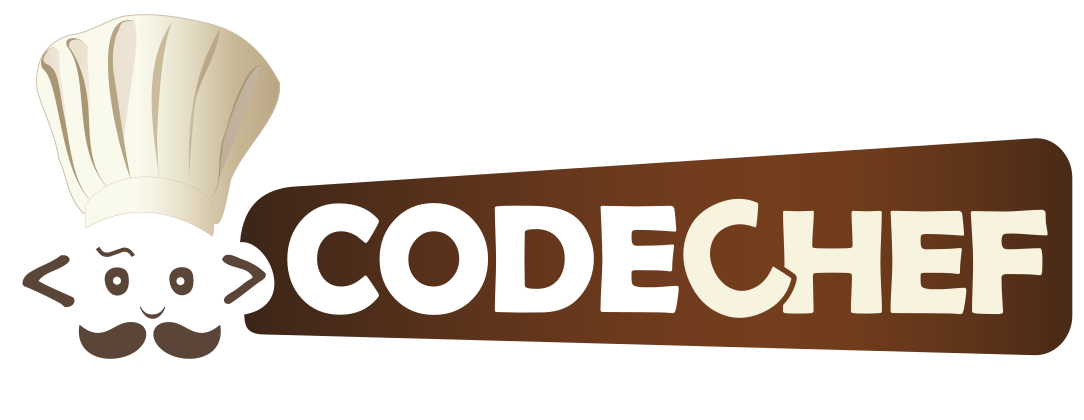 www.codechef.com