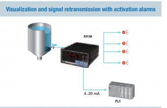 cách kết nối cảm biến nhiệt độ PT100 với bộ hiển thị nhiệt độ S311A-4-H-O