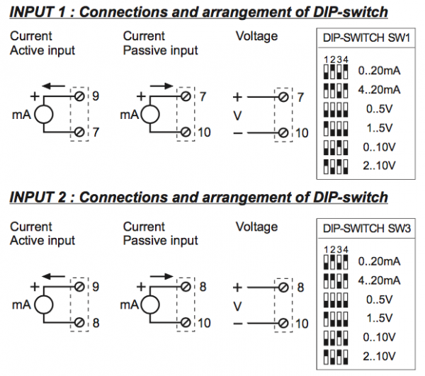input bộ cộng trừ tín hiệu analog 4-20mA 0-10V
